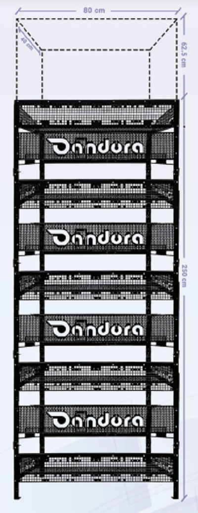 ریگ Open Air پاندورا با قابلیت نصب 8 عدد کارت گرافیک مجموعه 10 عددی